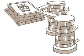 Twin Leach Pit, twin pit toilet meaning, what is twin pit toilet, twin pit toilet india, twin pit toilet system, leach pit toilet, twin pit toilet model, leach pit technology, two pit toilet system,