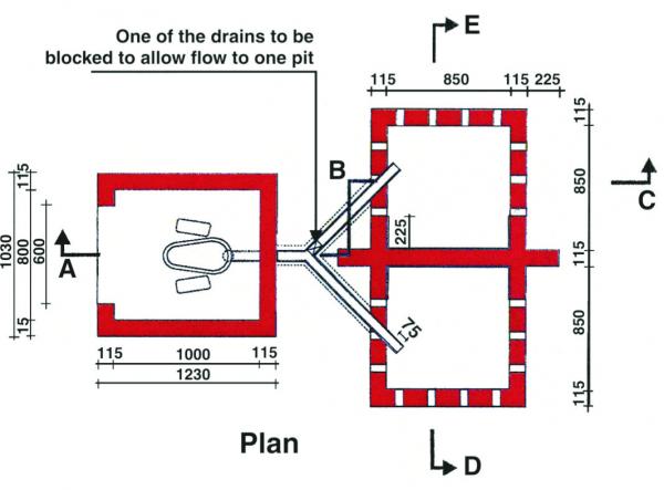 Twin Leach Pit, twin pit toilet meaning, what is twin pit toilet, twin pit toilet india, twin pit toilet system, leach pit toilet, twin pit toilet model, leach pit technology, two pit toilet system,