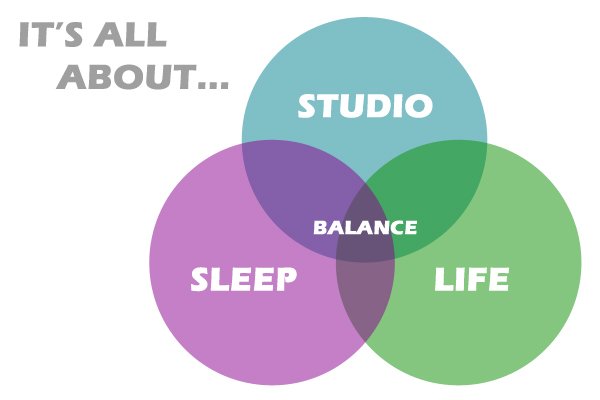 architecture school experience, how to prepare for architecture school, how to get ahead in architecture school, being an architecture student, life of an architect student, Architecture studio, architecture students,